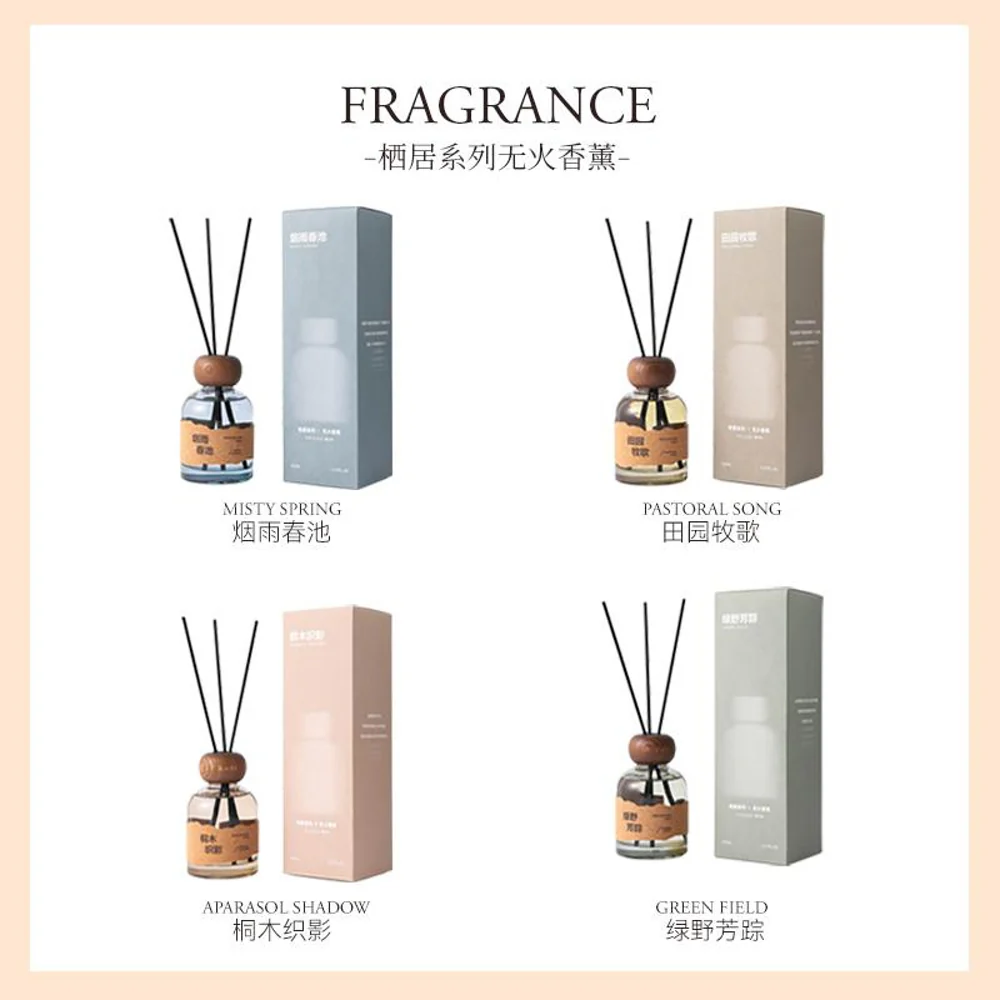 Airguard Pastoral Song Reed Diffuser – Flame-Free Citrus & Floral Home Fragrance 150ml - Image 5