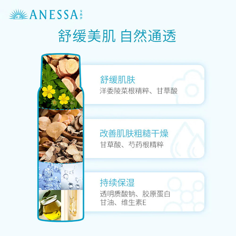 Anessa Perfect UV Sunscreen Skincare Spray SPF50+ PA++++ 60g - Image 3