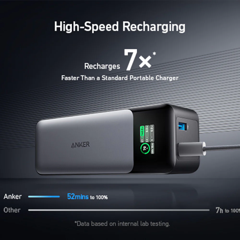 Anker 737 High-Power Power Bank with Dual-Way Fast Charging - 24000mAh - Image 5