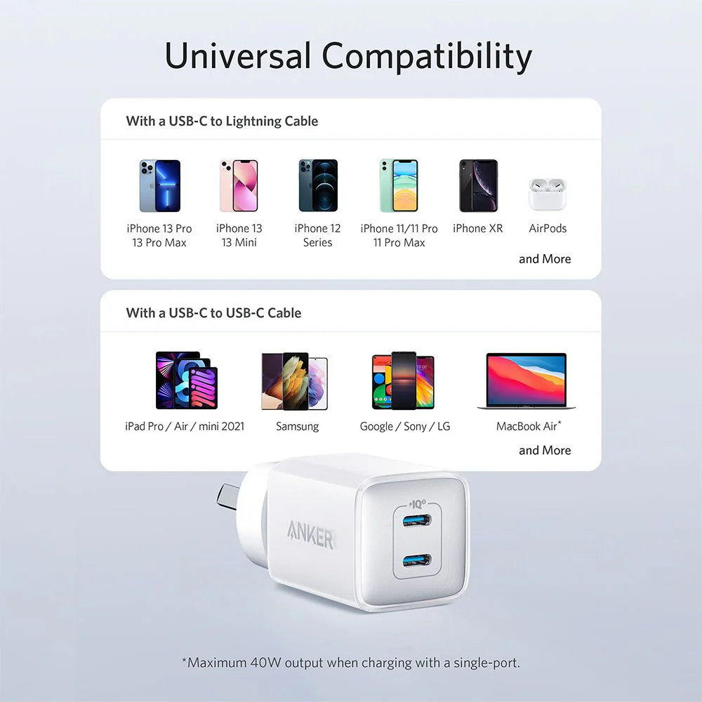 Anker Dual Port Fast Charger 40W White - AU Plug - Image 2
