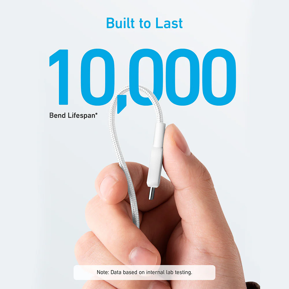 Anker Dual USB-C Fast Charging Cable - White, 0.9m, Compatible with iPhone 15 Series - Image 2