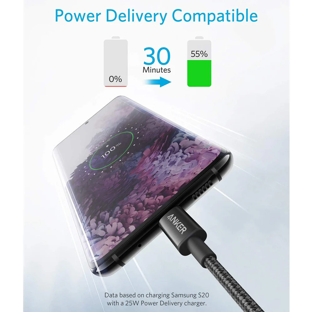 Anker Fast Charging Dual Type-C Cable Black 1m for iPhone 15 Series - Image 3
