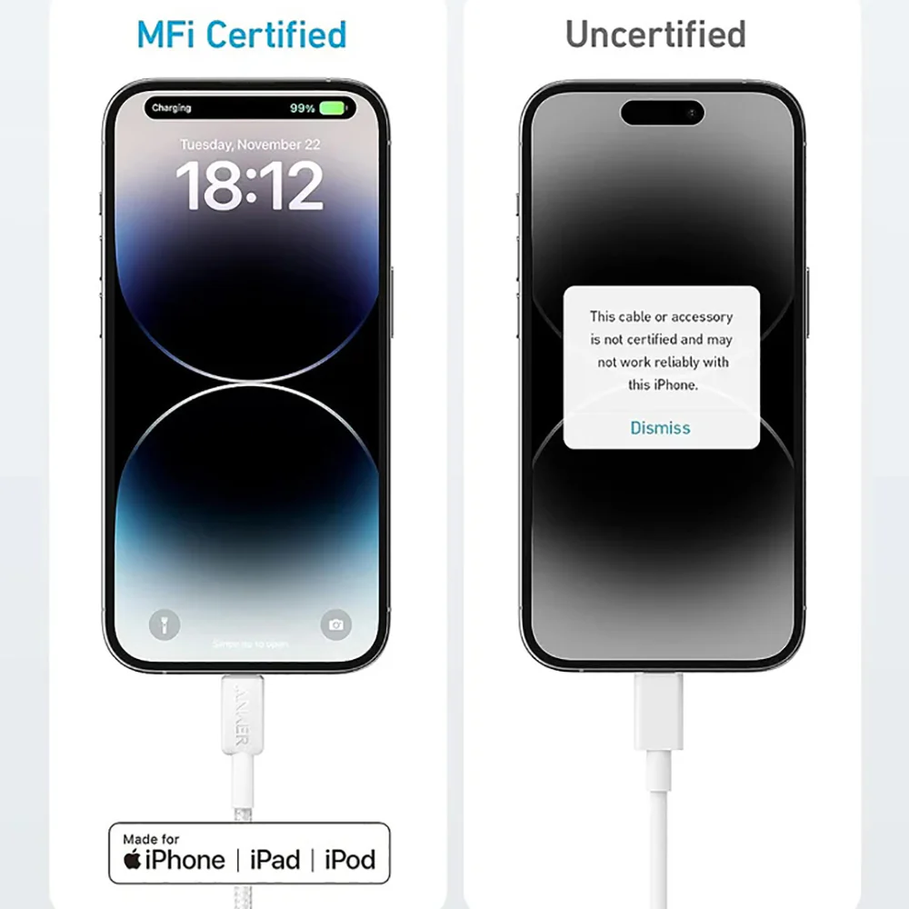 Anker MFi Certified USB-C to Lightning Charging Cable - White, 1.8m - Image 4