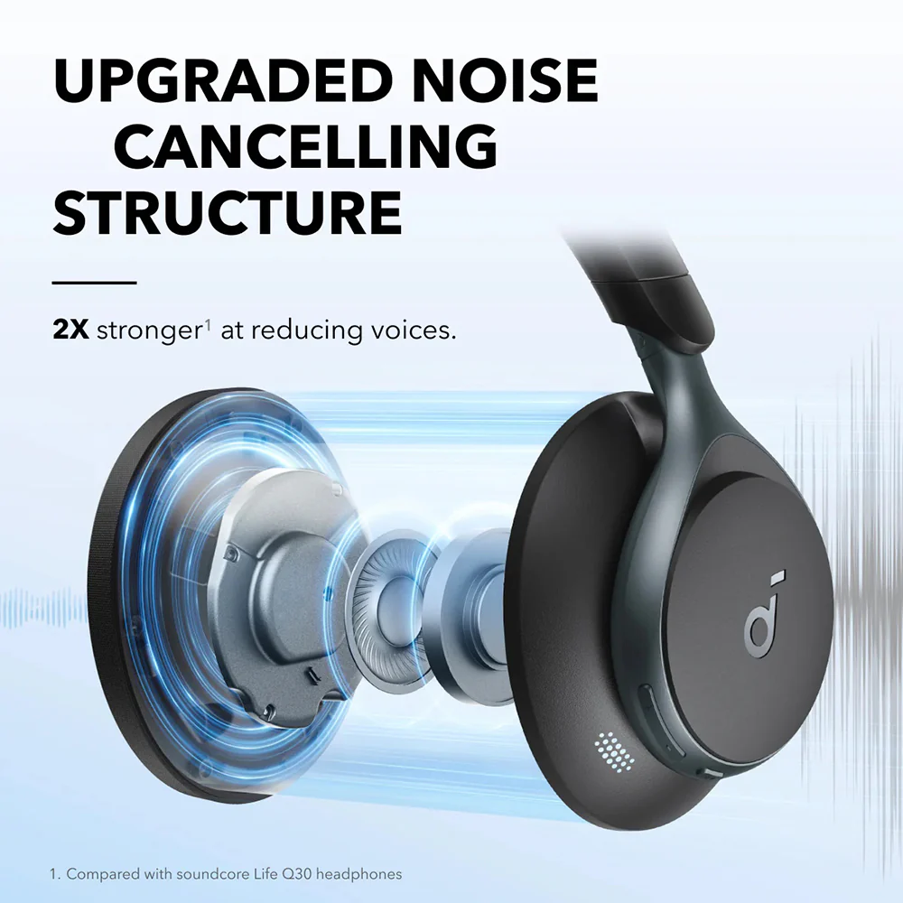 Anker Over-Ear Wireless Bluetooth Headphones - Black - Image 2