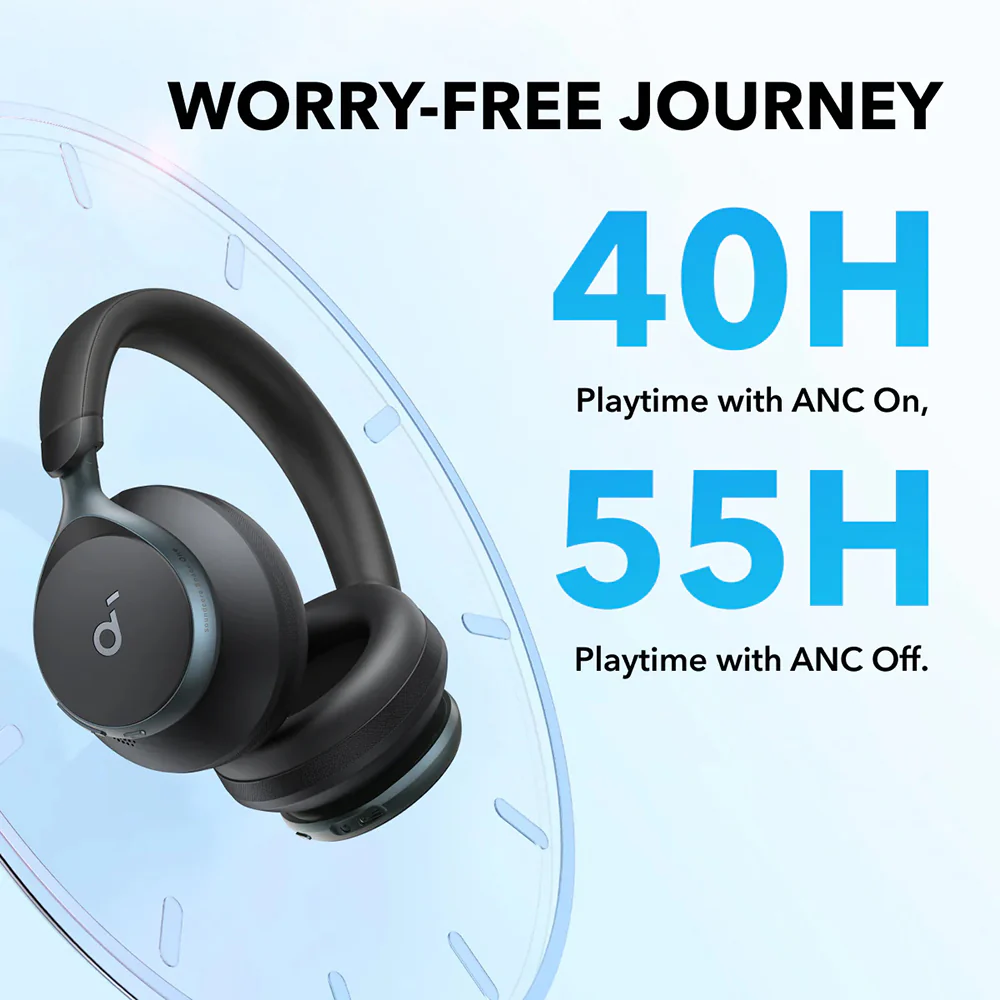 Anker Over-Ear Wireless Bluetooth Headphones - Black - Image 5