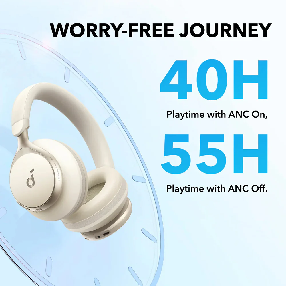 Anker Over-Ear Wireless Bluetooth Headphones - White - Image 5