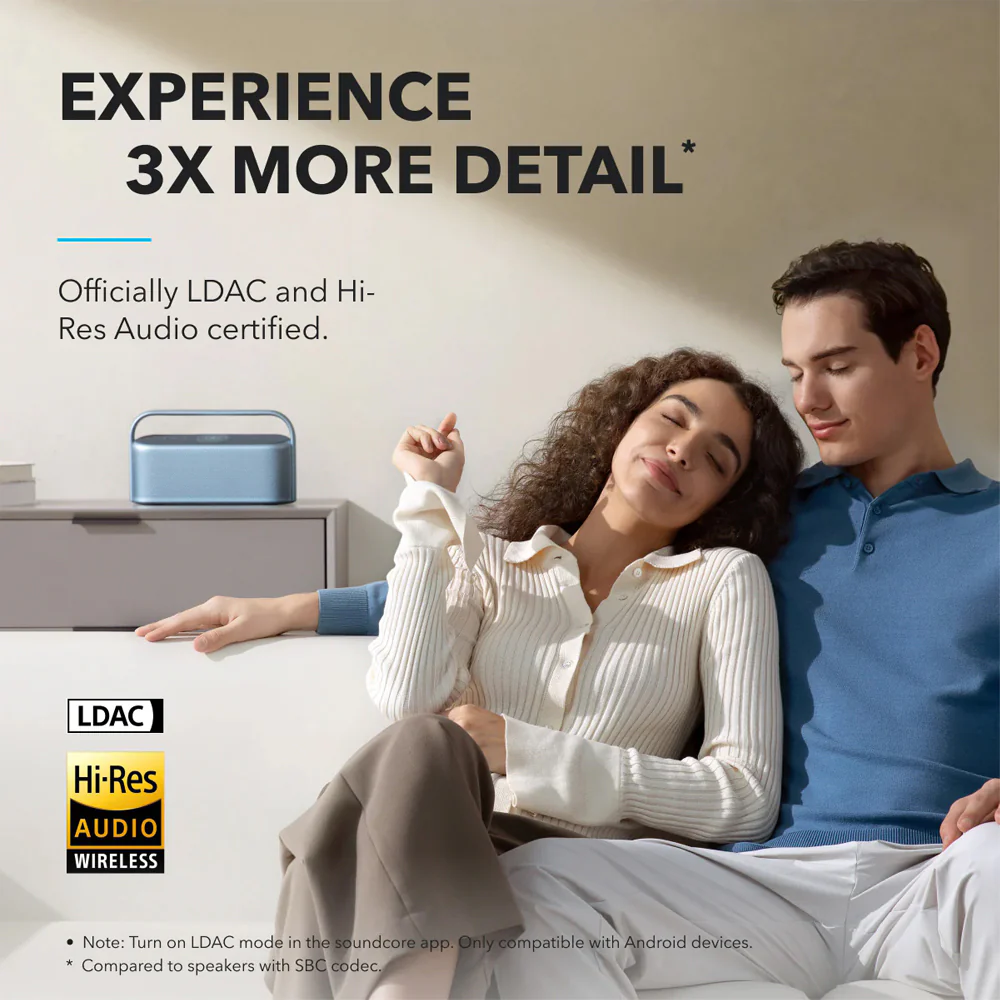 Anker Portable Bluetooth Speaker Motion X600 - Blue - Image 4