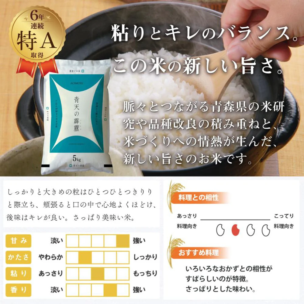 Aomori Japanese Seiten no Hekireki Rice - 5kg - Image 4