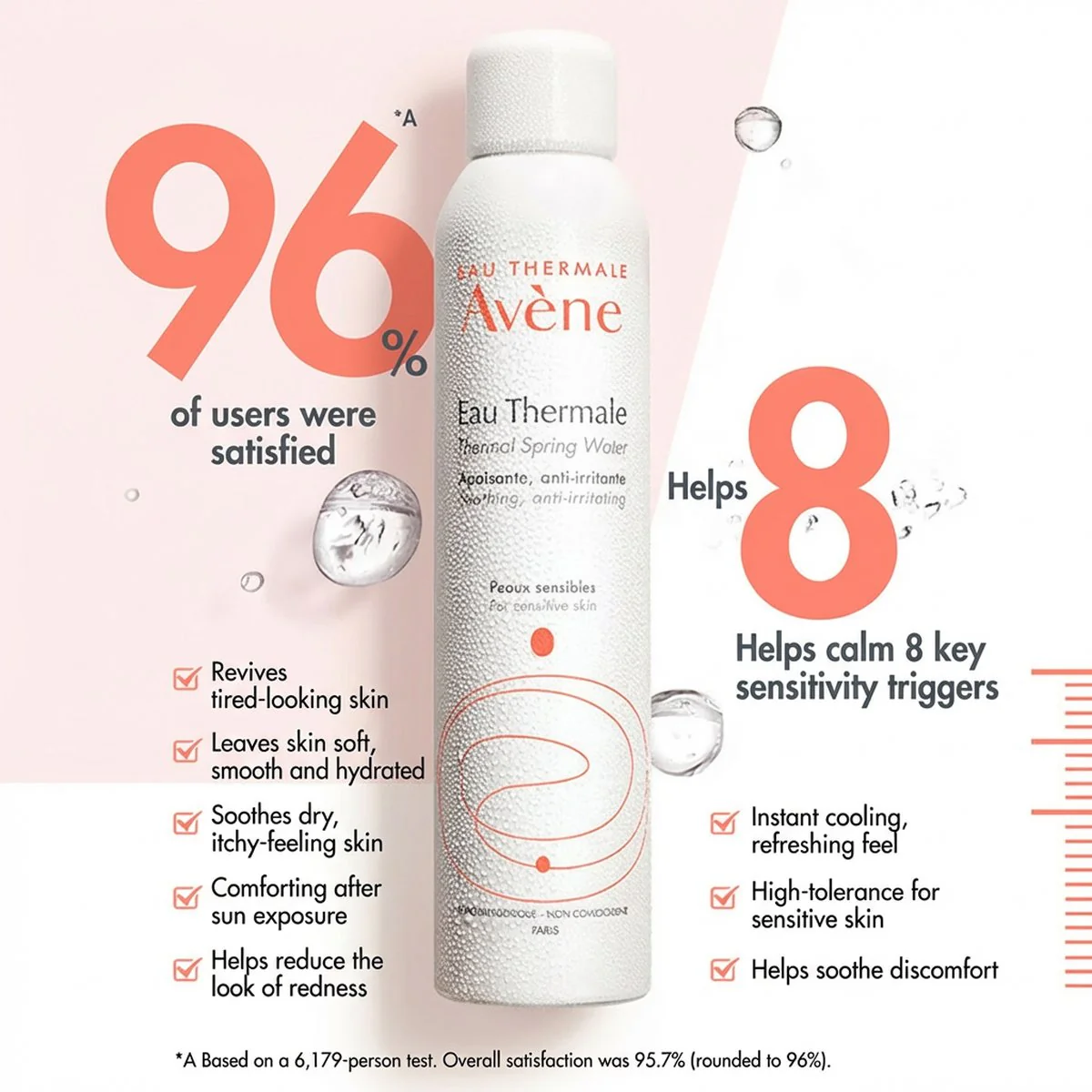 Avene Thermal Spring Water Spray - 300ml - Image 2