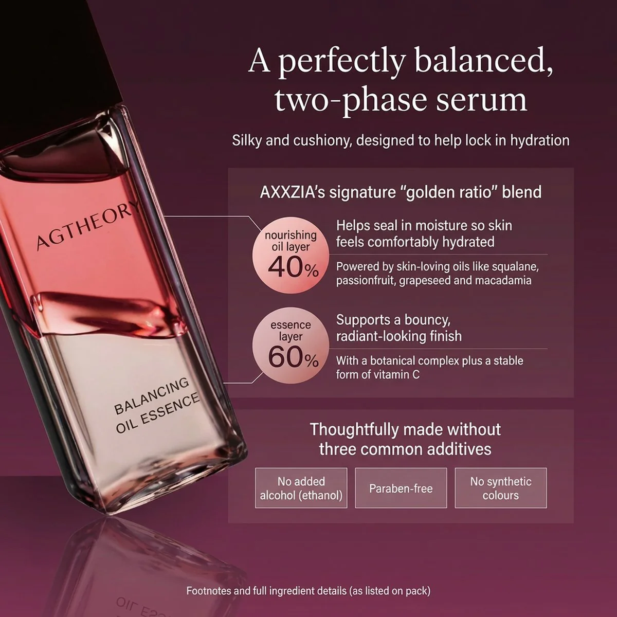 AXXZIA AGtheory Glacier Rose Balancing Oil Essence 30ml - Image 4