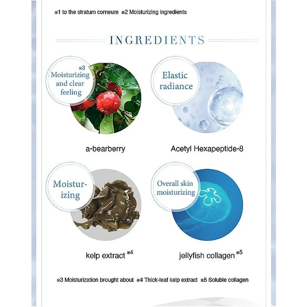AXXZIA Beauty Force Treatment Mask GK – 7 Sheets - Image 4