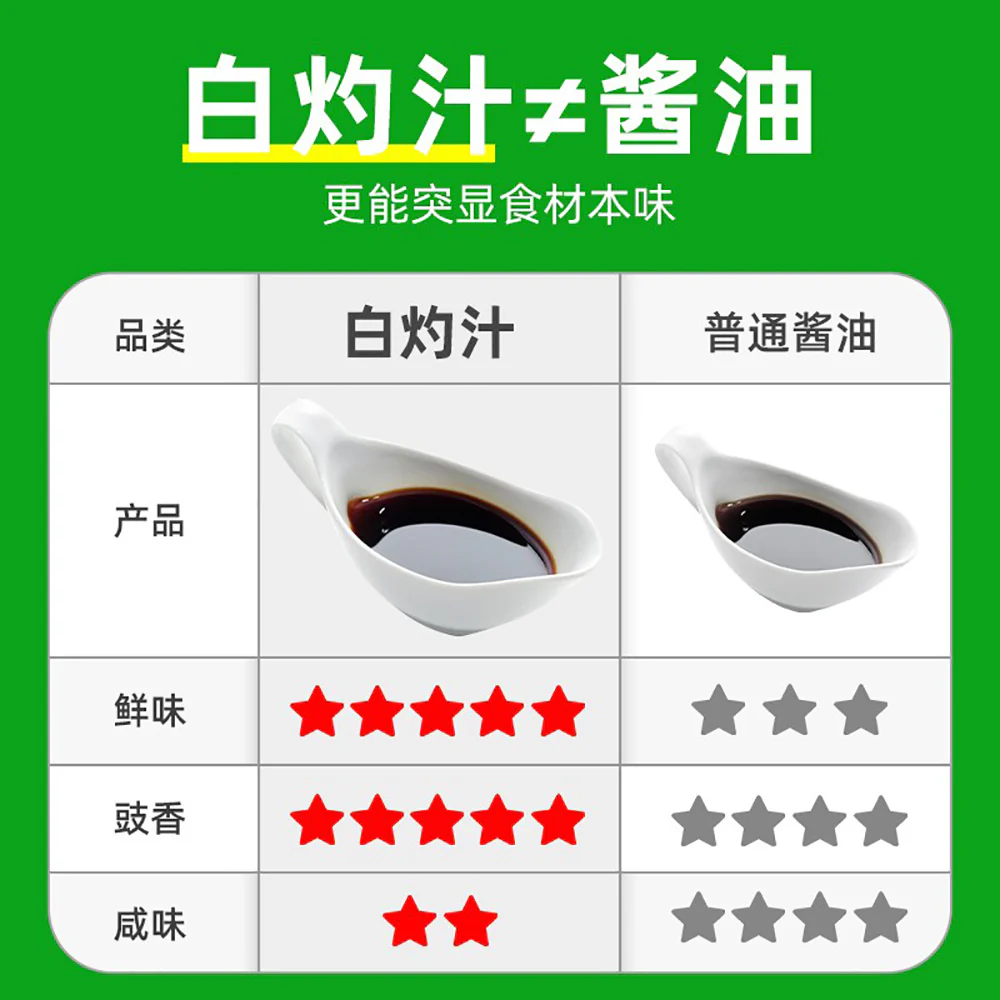 Baijiaxian Poached Sauce - 280g - Image 5