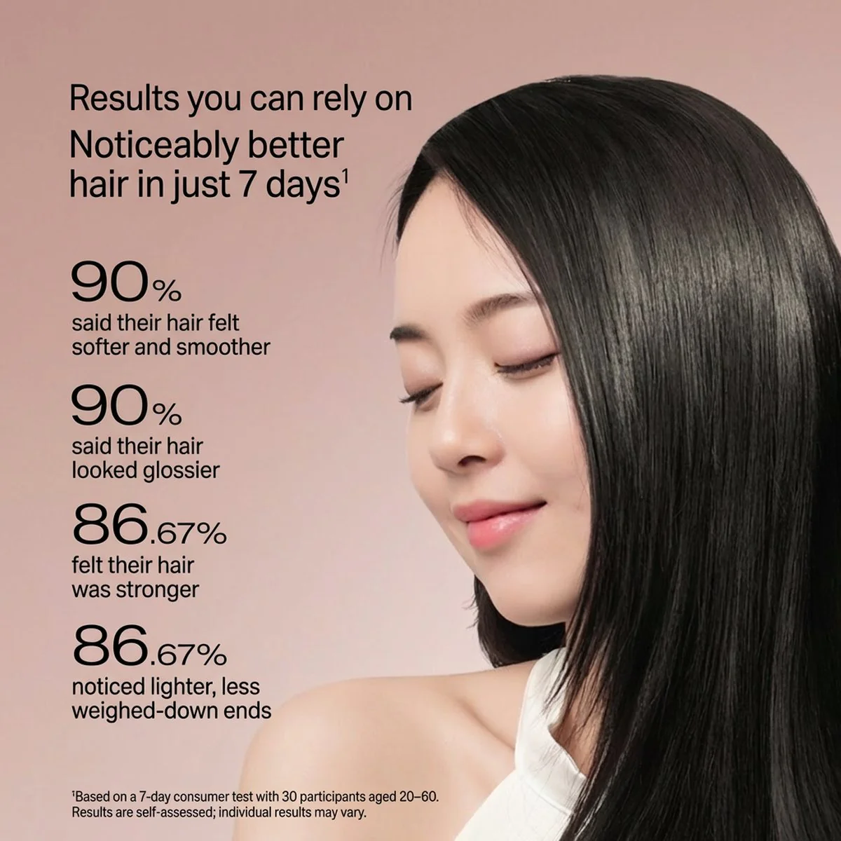 Ban Mu Hua Tian Pillowside Rose Scented Hair Oil - 100ml - Image 2
