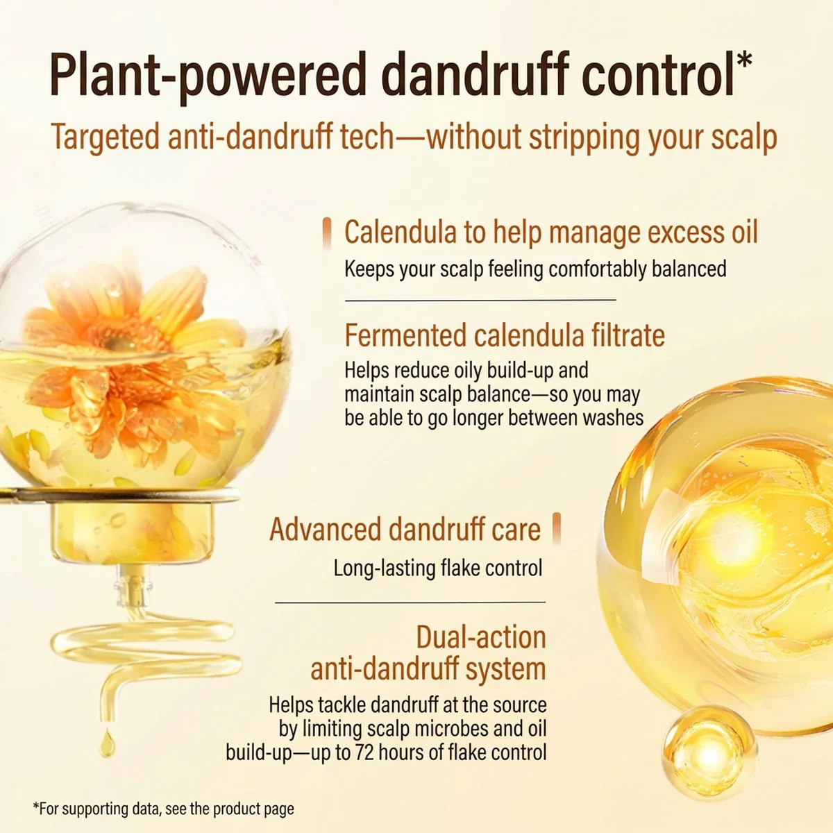 Banmu Huadian Fresh Flower Hydrosol Oil Control Anti-Dandruff & Anti-Itch Shampoo – Cedar & Neroli 500g - Image 4