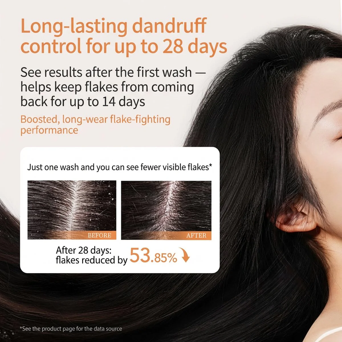 Banmu Huadian Fresh Flower Hydrosol Oil Control Anti-Dandruff & Anti-Itch Shampoo – Cedar & Neroli 500g - Image 5