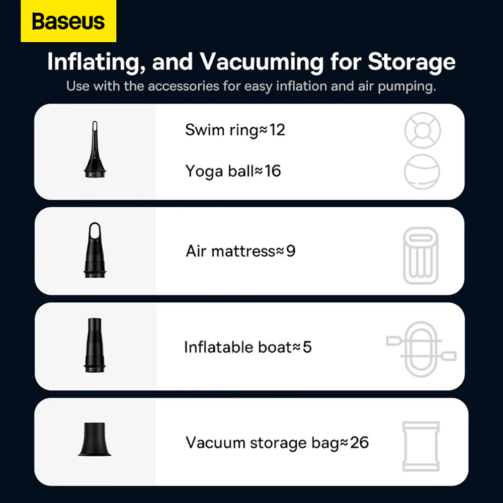 Baseus A3lite Car Vacuum Cleaner - White - Image 4