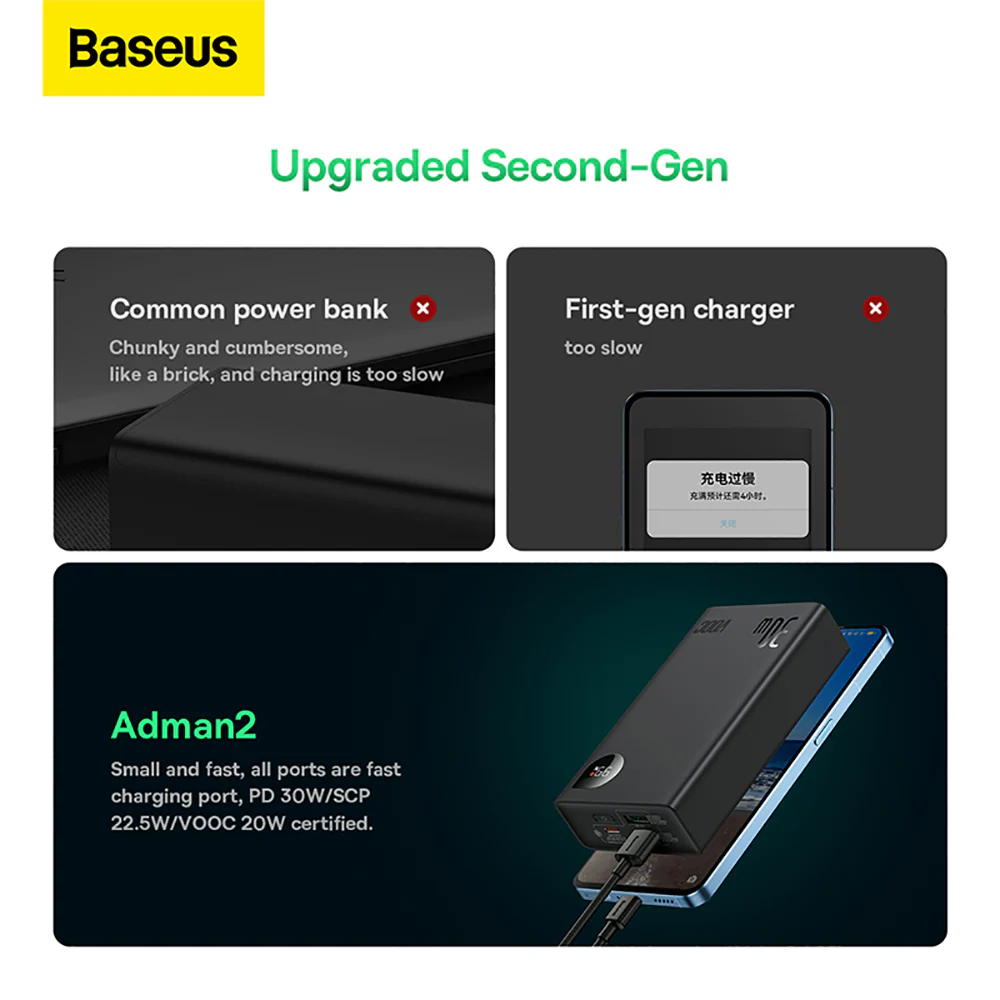 Baseus Adaman2 Digital Display Fast Charge Power Bank 20000mAh 30W VOOC Edition - Black - Image 3