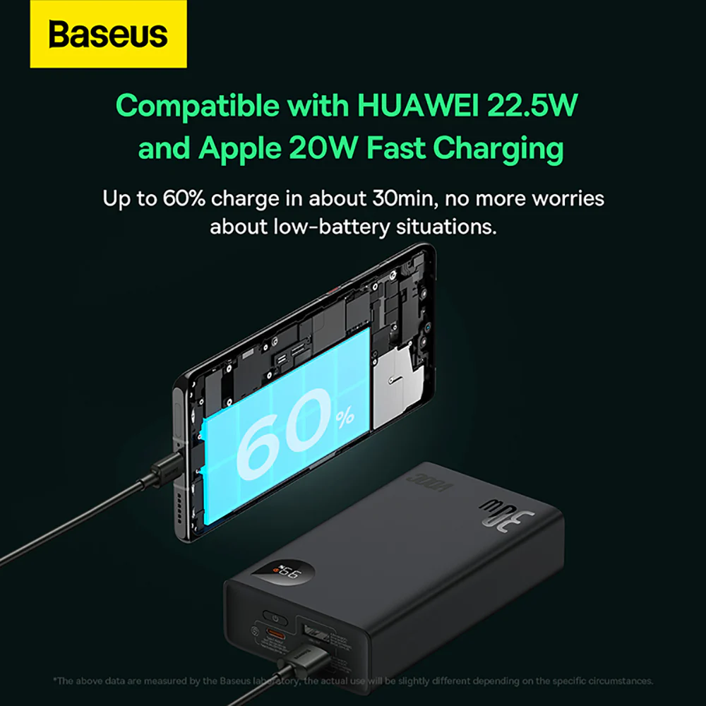 Baseus Adaman2 Digital Display Fast Charge Power Bank 20000mAh 30W VOOC Edition - Black - Image 5