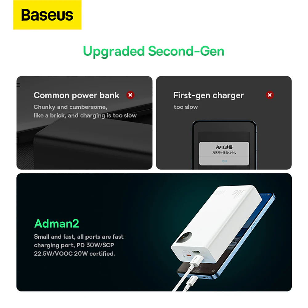 Baseus Adaman2 Digital Display Fast Charge Power Bank 20000mAh 30W (VOOC Edition) - White - Image 3