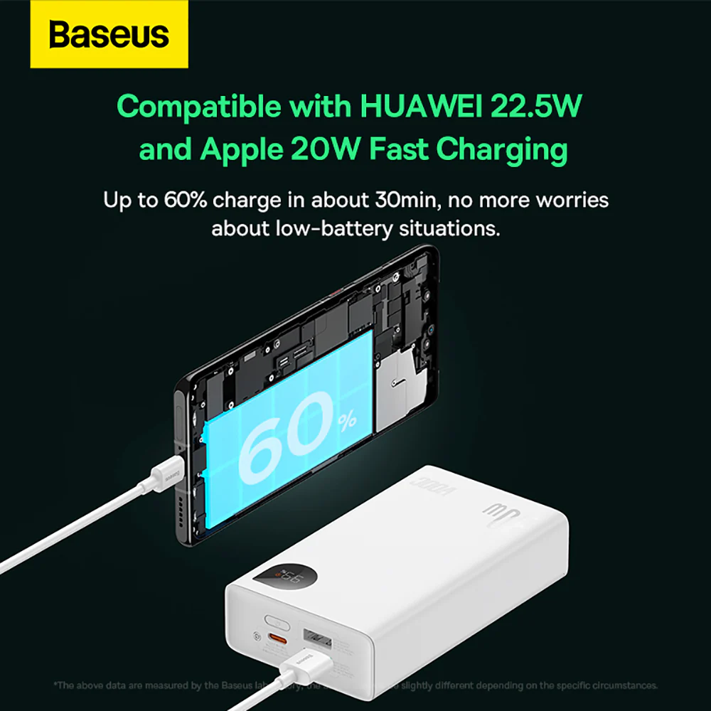 Baseus Adaman2 Digital Display Fast Charge Power Bank 20000mAh 30W (VOOC Edition) - White - Image 4