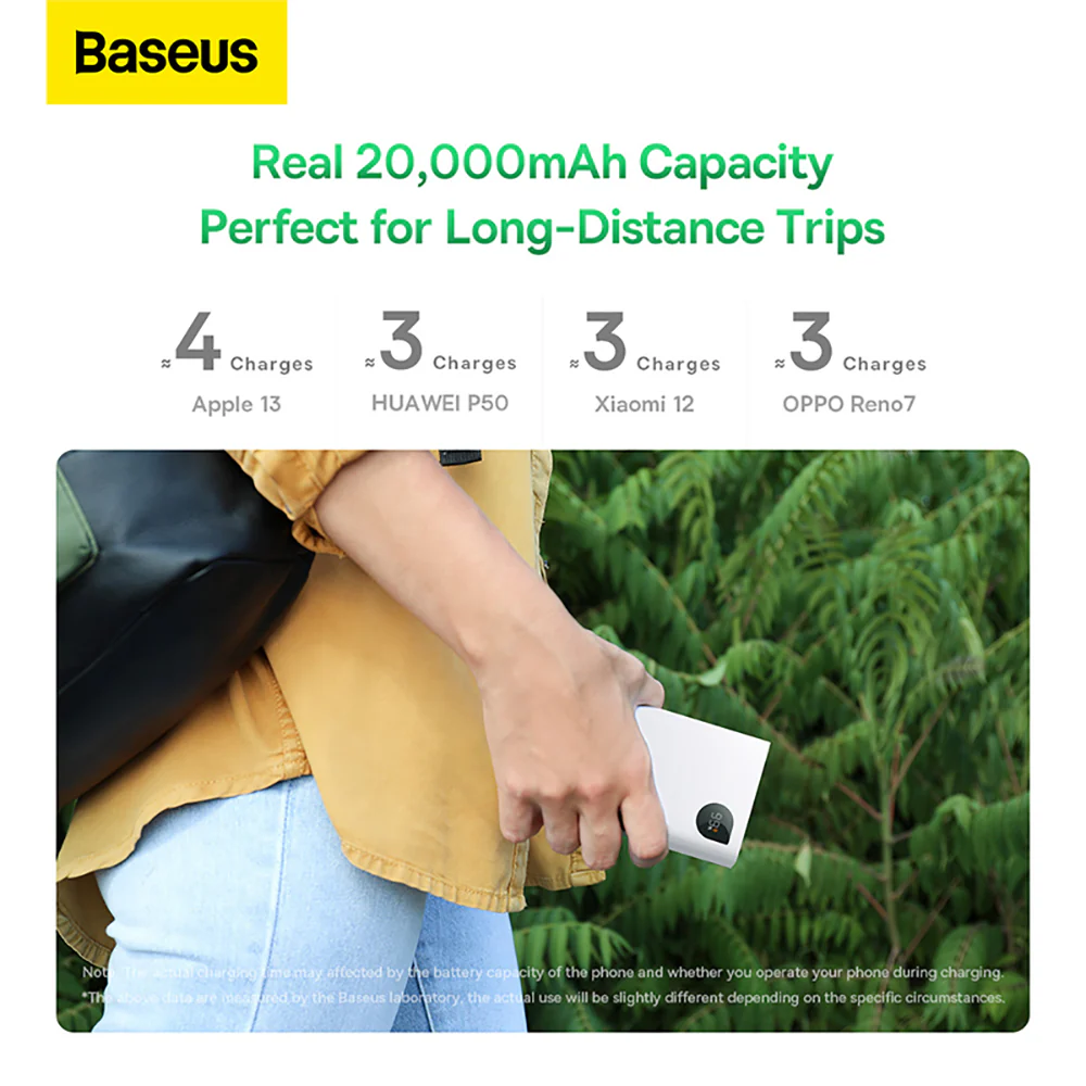 Baseus Adaman2 Digital Display Fast Charge Power Bank 20000mAh 30W (VOOC Edition) - White - Image 5
