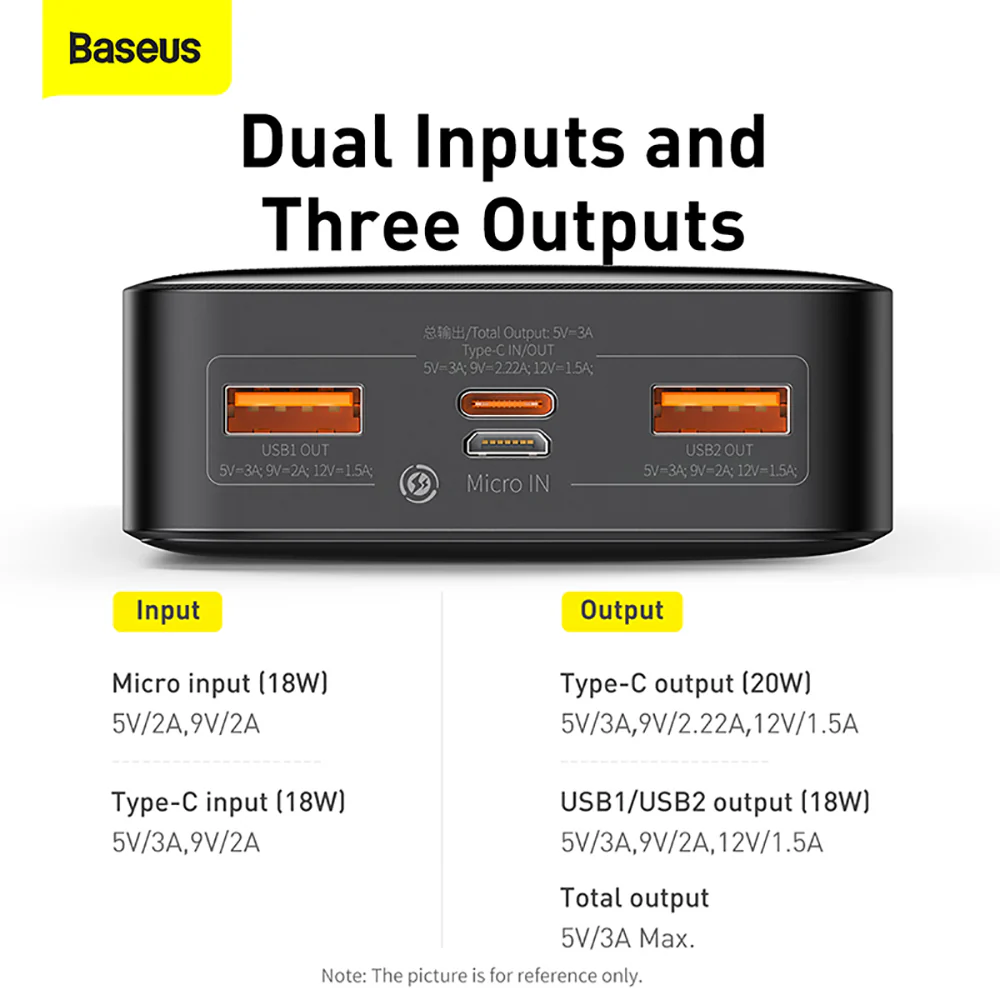 Baseus Bipow Digital Display Fast Charging Power Bank 20000mAh 20W - Black - Image 5