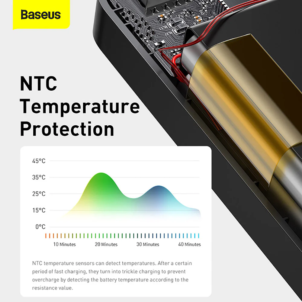 Baseus Bipow Digital Display Power Bank 10000mAh 15W - Black - Image 5