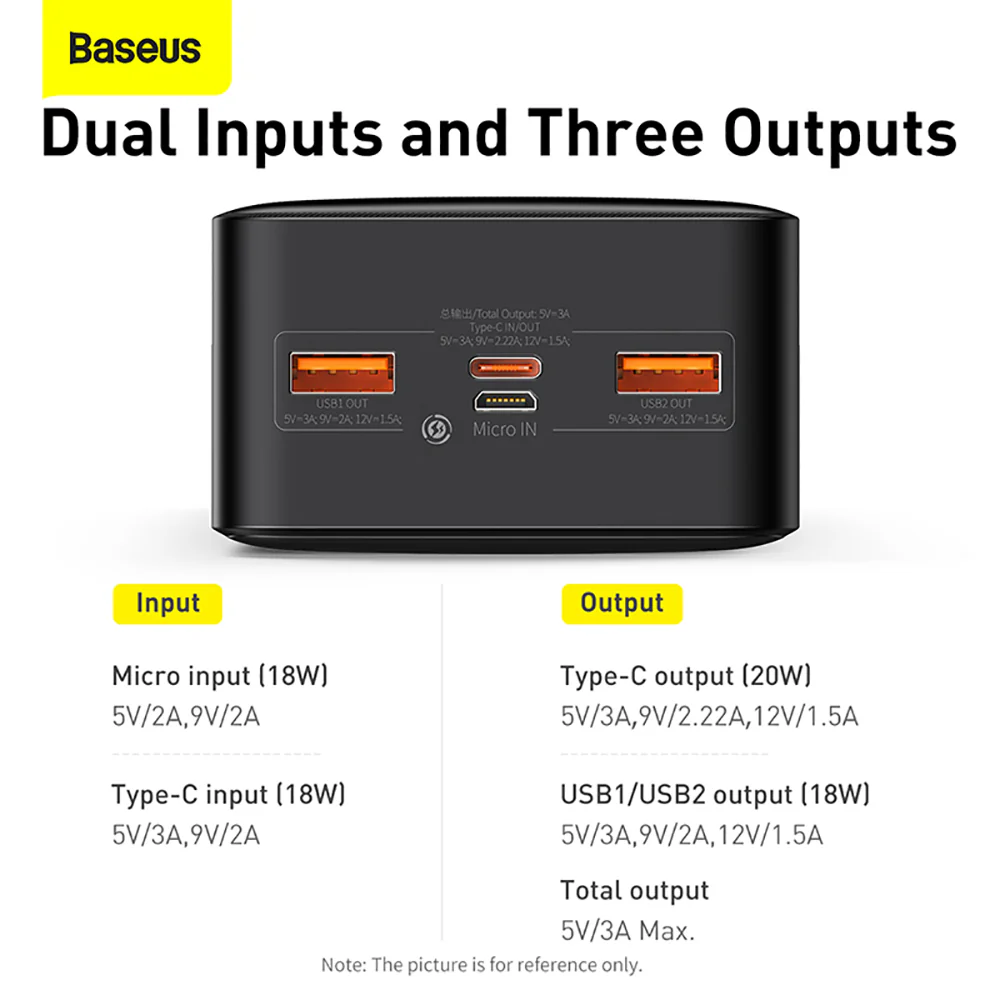 Baseus Bipow Digital Display Power Bank 30000mAh 20W - Black - Image 5