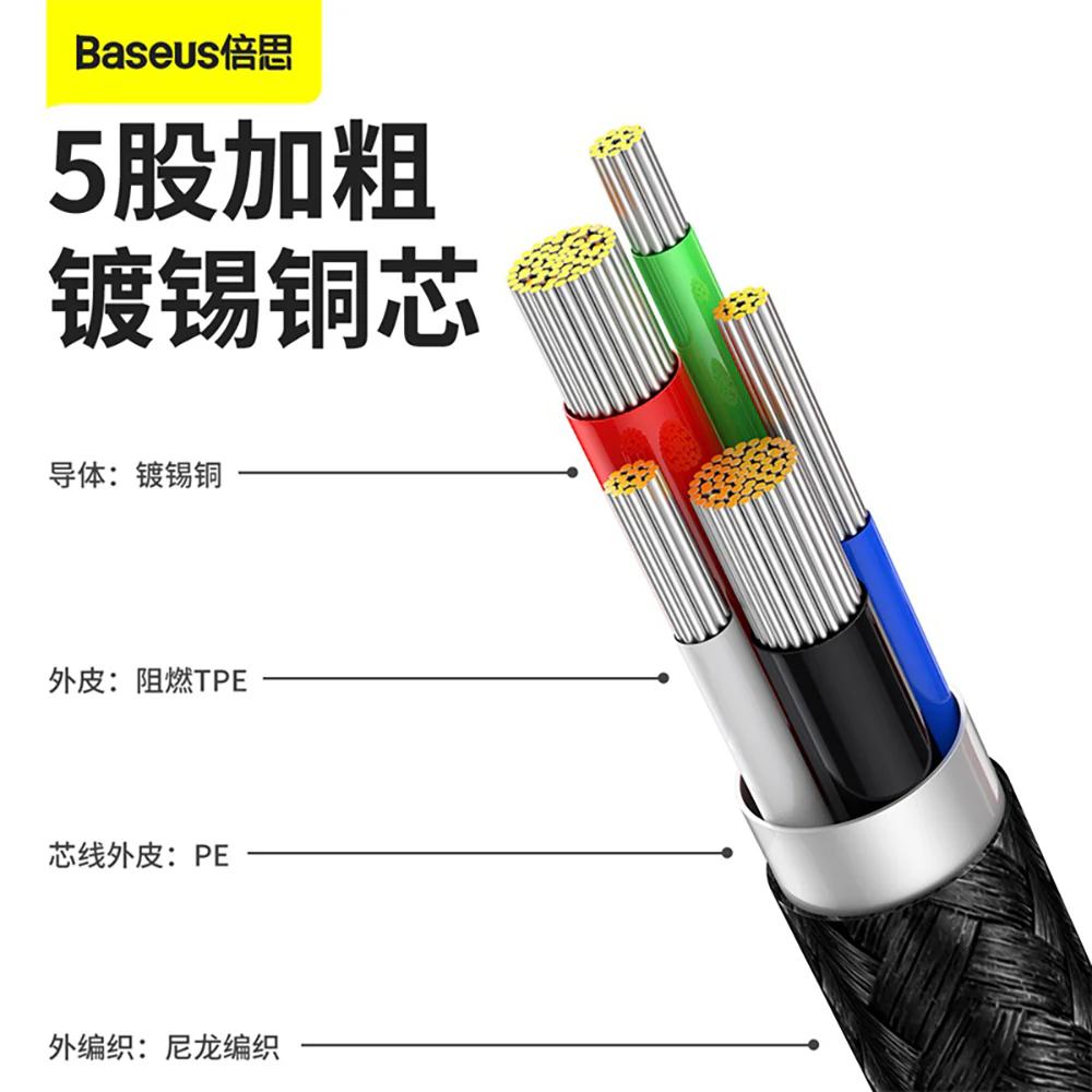 Baseus Digital Display Fast Charging Data Cable Type-C to IP 20W Black - 2m - Image 4