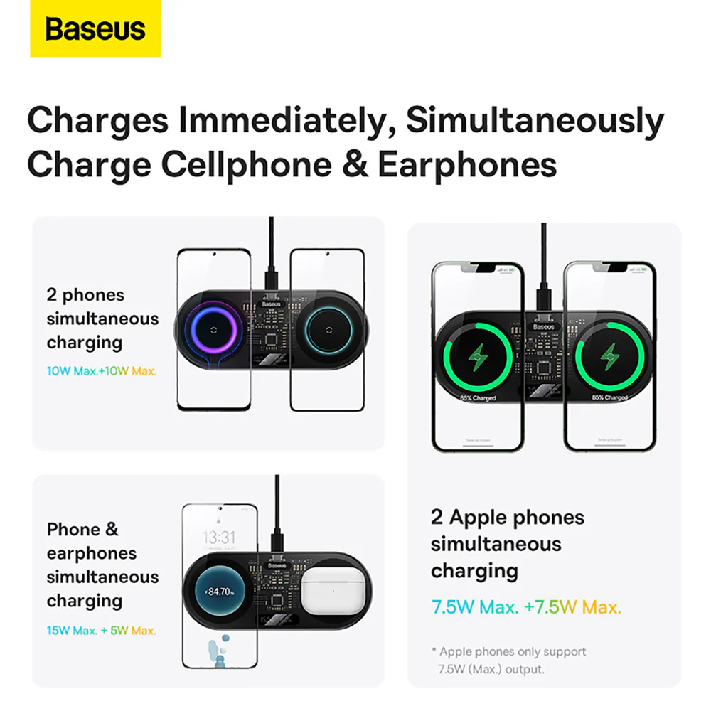 Baseus Dual Digital Display 2-in-1 Wireless Charger 20W - Black - Image 4