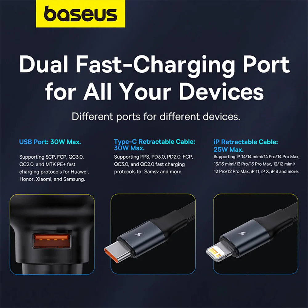 Baseus Enjoyment Pro Car Charger with U+Type-C Retractable Cable 60W - Starry Black - Image 3