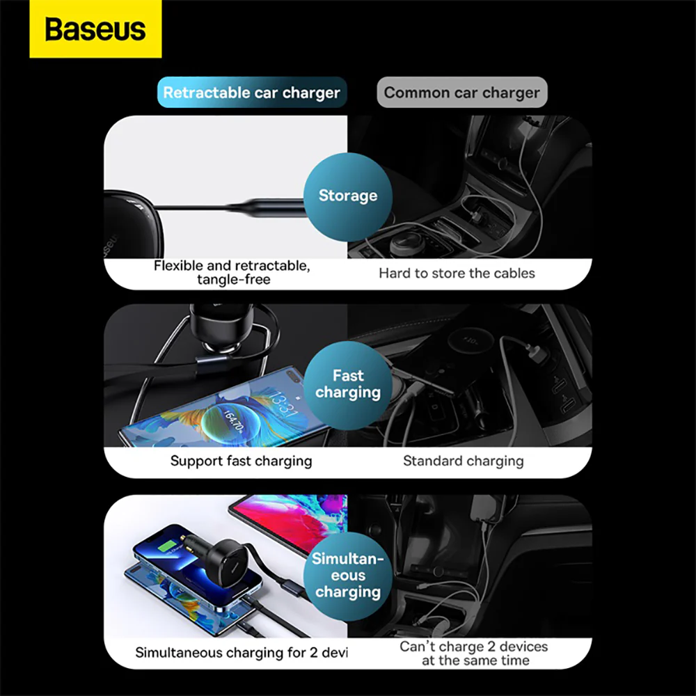Baseus Enjoyment Retractable 2-in-1 Car Charger 30W - Black - Image 3