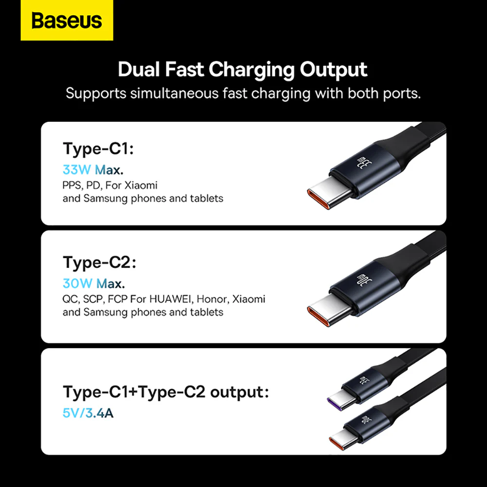 Baseus Enjoyment Series Retractable 2-in-1 Car Charger C+C 33W - Starry Black - Image 3