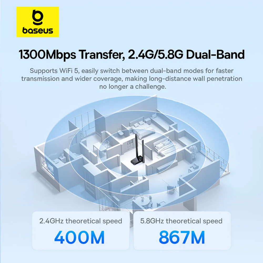 Baseus FastJoy WiFi Adapter 1300Mbps - Starry Black - Image 2