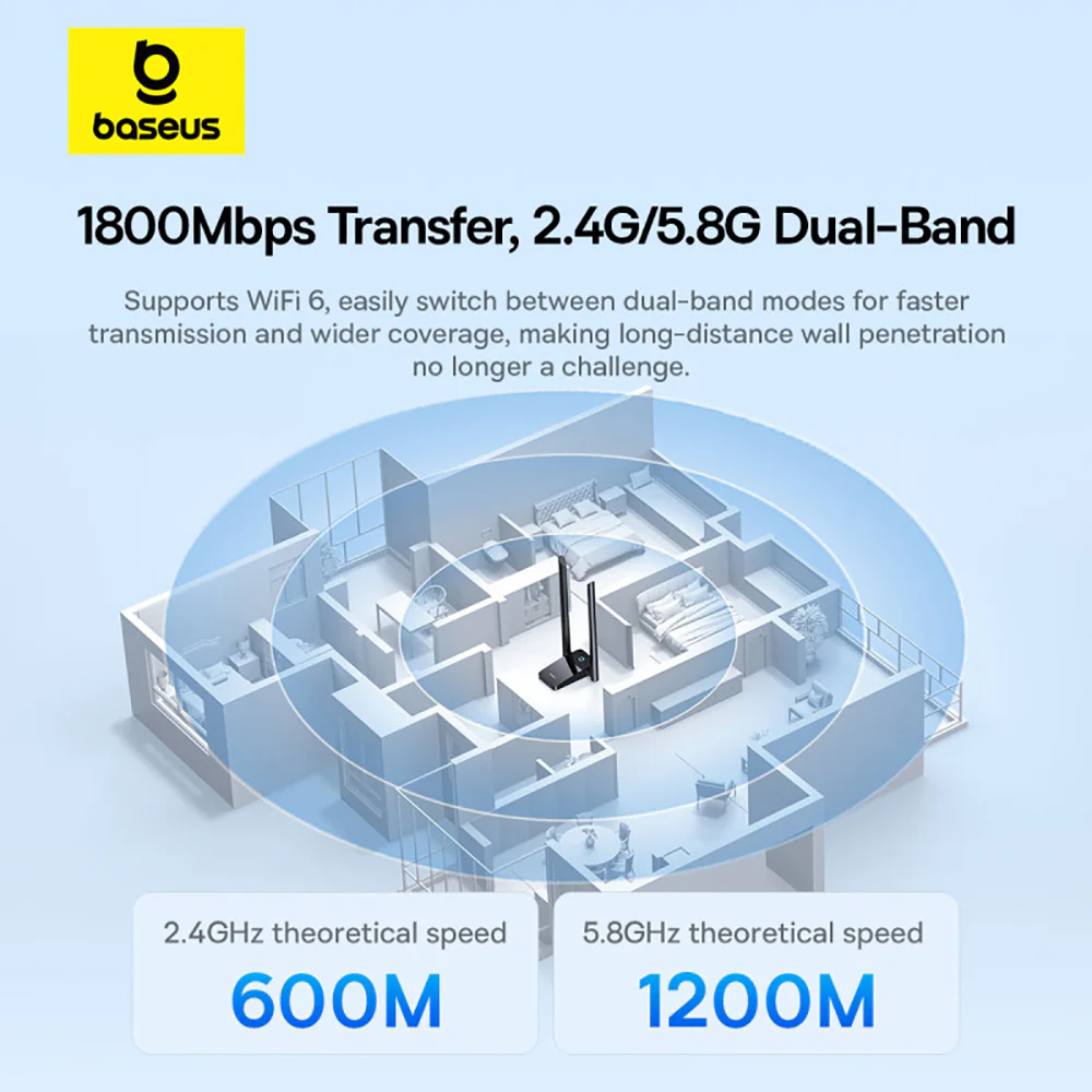 Baseus FastJoy WiFi Adapter 1800Mbps - Starry Black - Image 2