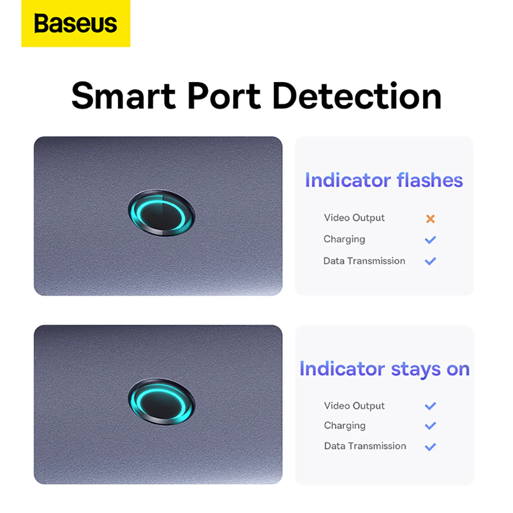 Baseus Flite Series 5-in-1 HUB Docking Station - Space Gray - Image 5