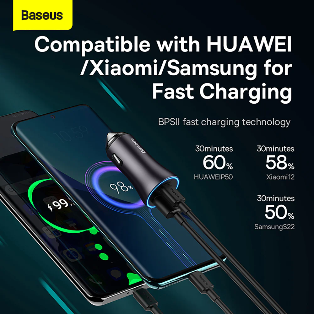 Baseus Golden Contactor Max Dual Fast Charger Car Charger 60W - Dark Gray - Image 4