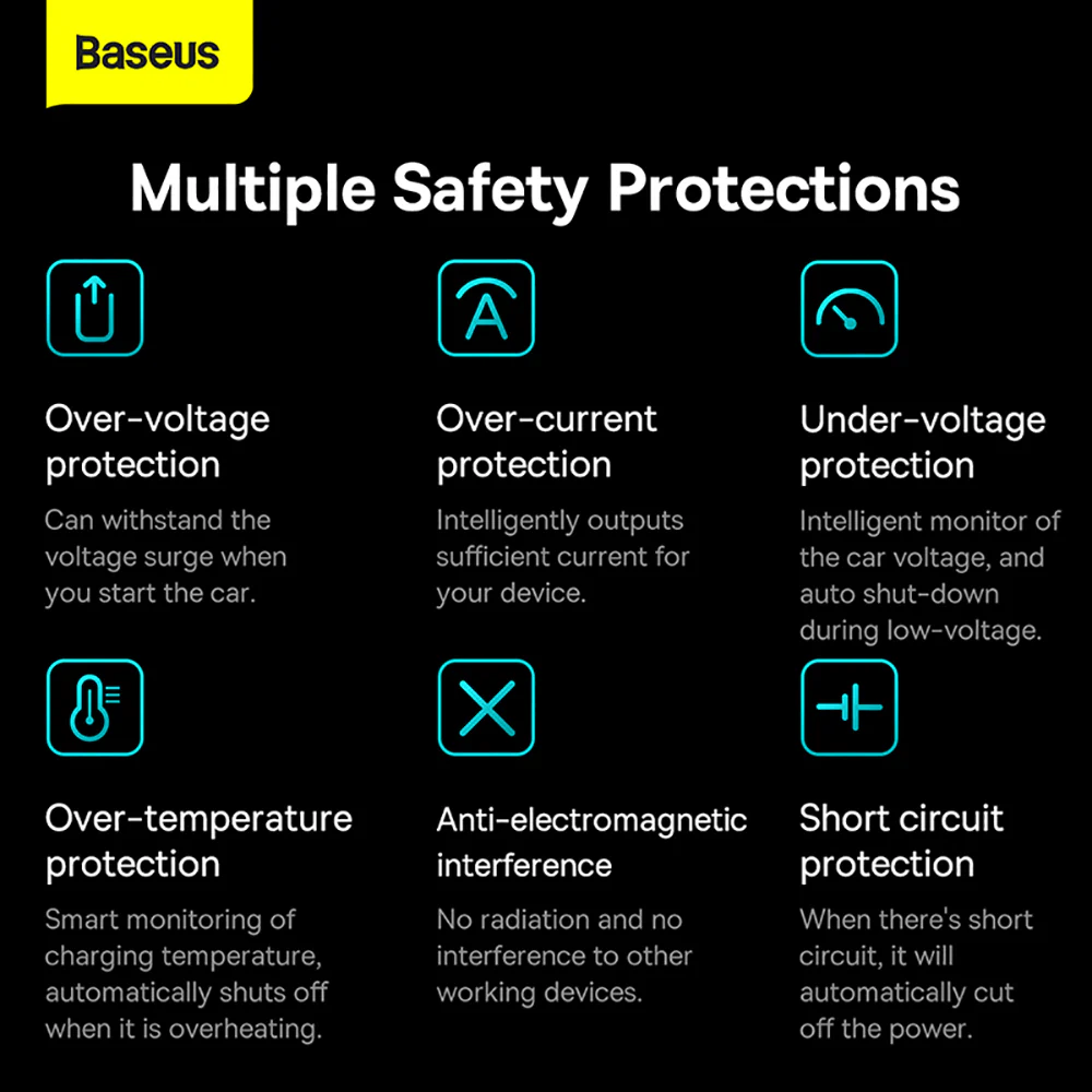 Baseus Golden Contactor Pro Dual Quick Car Charger C+C 40W - Dark Gray - Image 5