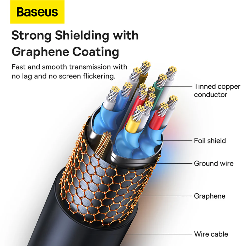 Baseus Graphene HDMI to HDMI 4K Adapter Cable - 5m Black - Image 2