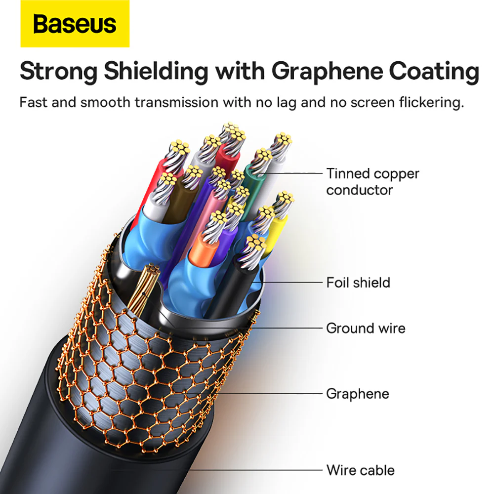 Baseus Graphene Type-C to HDMI 4K Adapter Cable - 3m Black - Image 2