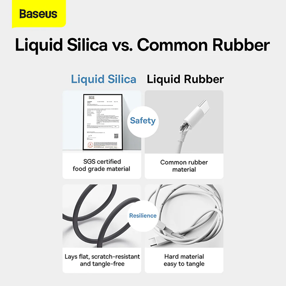 Baseus Liquid Silicone Fast Charging Cable Type-C to iP 20W 1.2m Black - Image 3