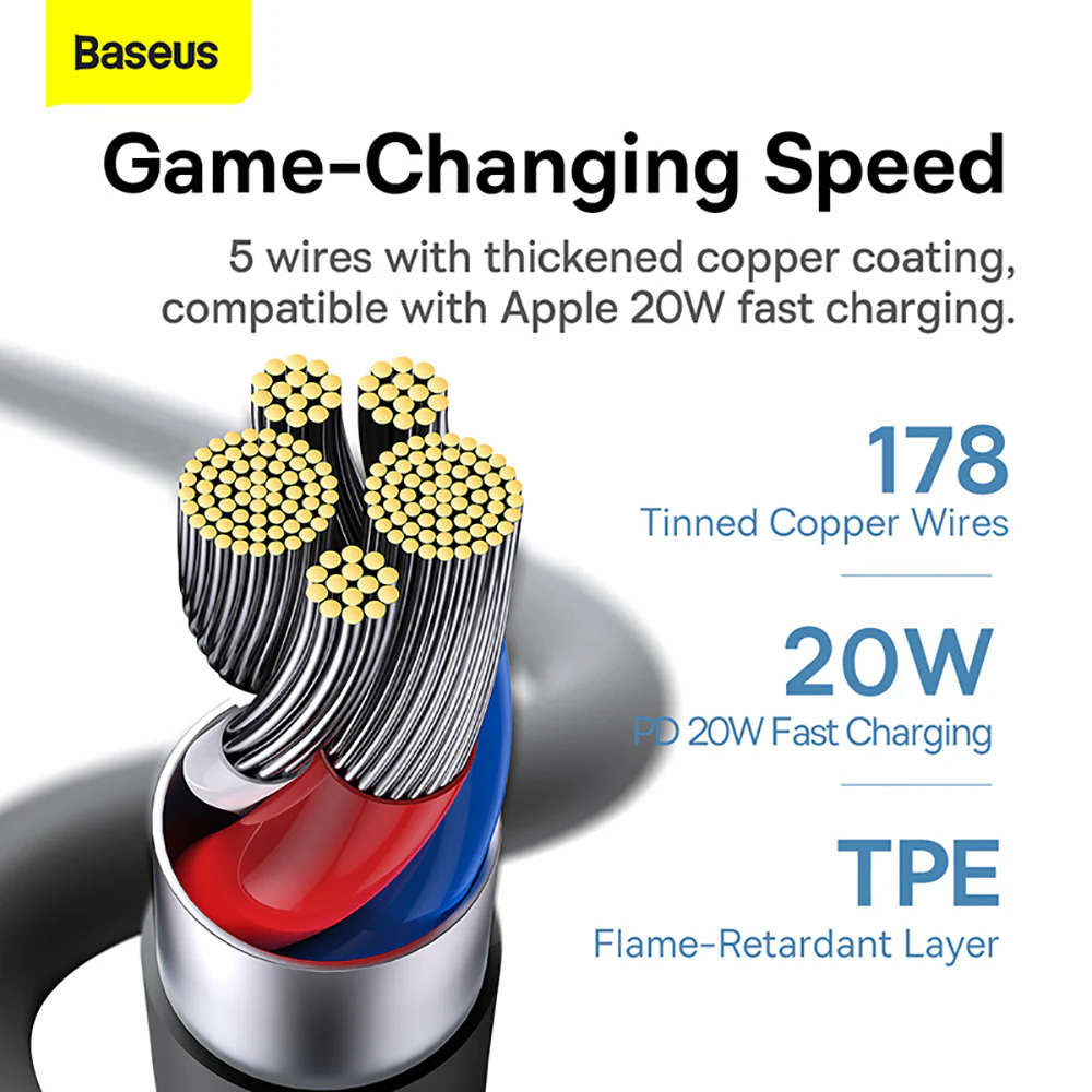 Baseus Liquid Silicone Fast Charging Cable Type-C to iP 20W 1.2m Black - Image 5
