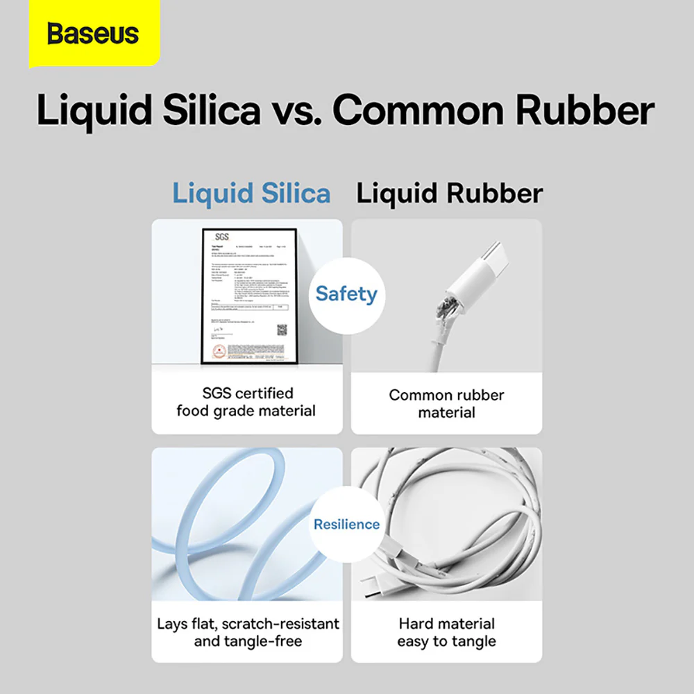 Baseus Liquid Silicone Fast Charging Cable Type-C to iP 20W 1.2m Blue - Image 3