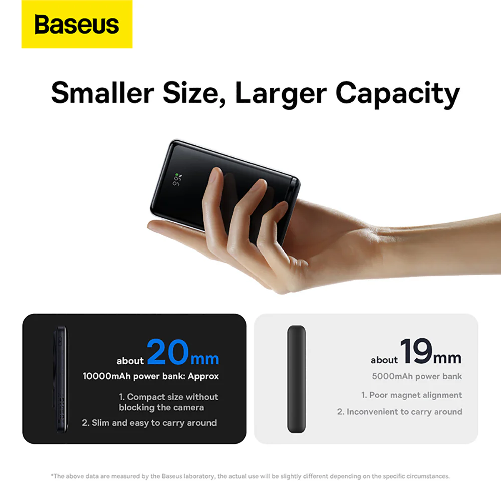 Baseus Magnetic Wireless Fast Charge Power Bank 10000mAh 20W - White - Image 2