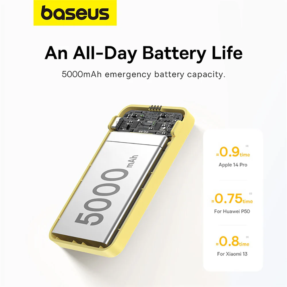 Baseus MagPro Magnetic Power Bank and Phone Stand 5000mAh 20W - Fresh Lemon Yellow - Image 5