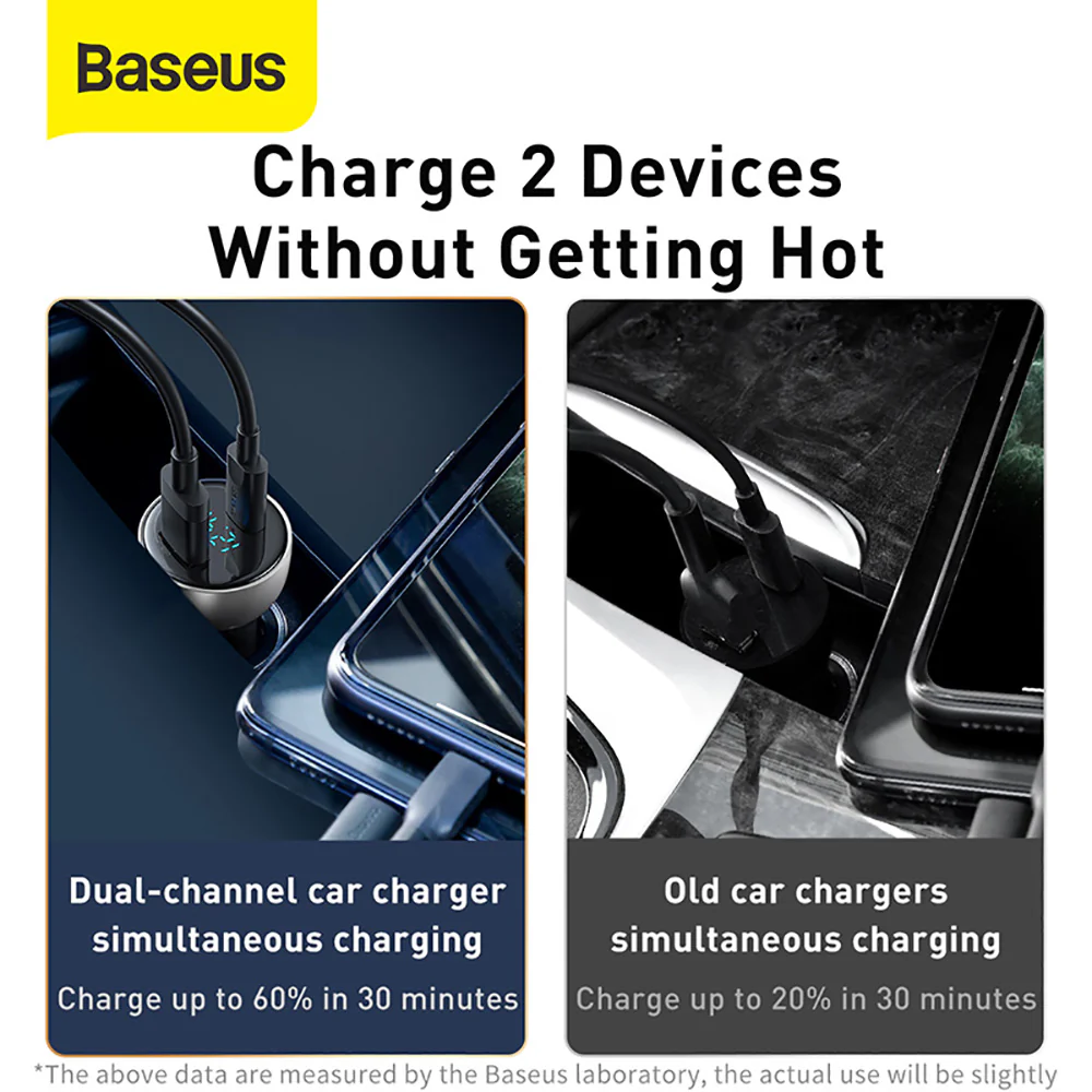 Baseus Metal Digital Display QC+PPS Fast Car Charger C+U 65W Set - Deep Space Gray - Image 5
