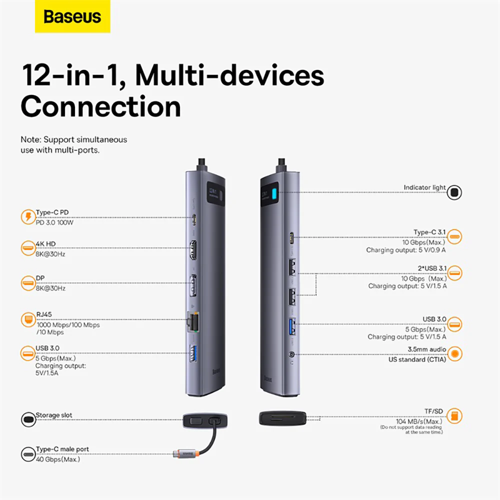 Baseus Metal Gleam Series 12-in-1 Type-C HUB Docking Station - Space Gray - Image 2