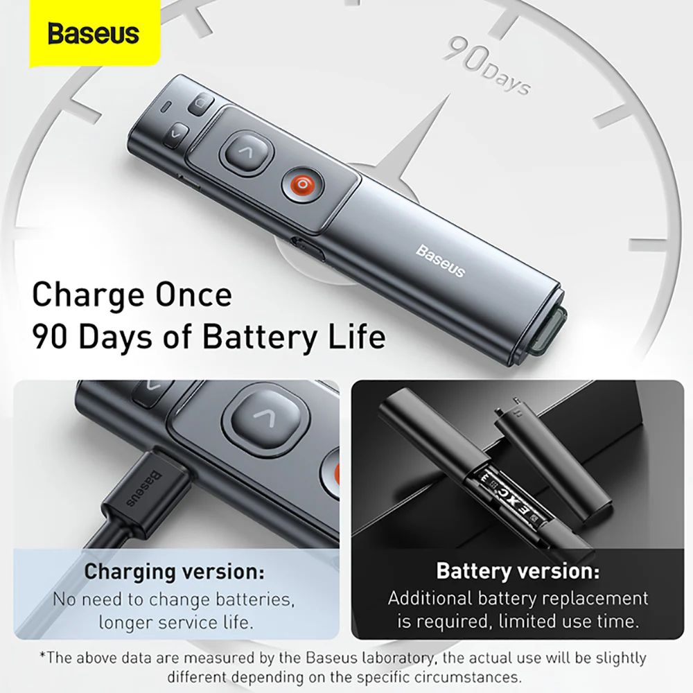 Baseus Orange Dot Wireless Presenter (Red Laser) - Grey Charging Version - Image 5