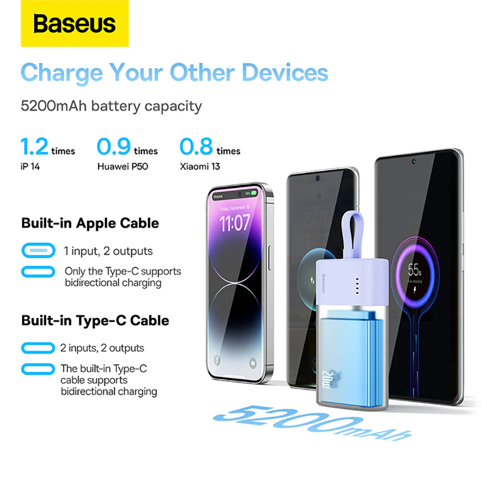Baseus Popsicle Power Bank Type-C 5200mAh 20W - Nebula Purple - Image 4