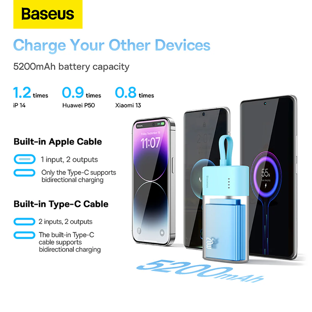 Baseus Popsicle Power Bank Type-C 5200mAh 20W - Sunset Orange - Image 5